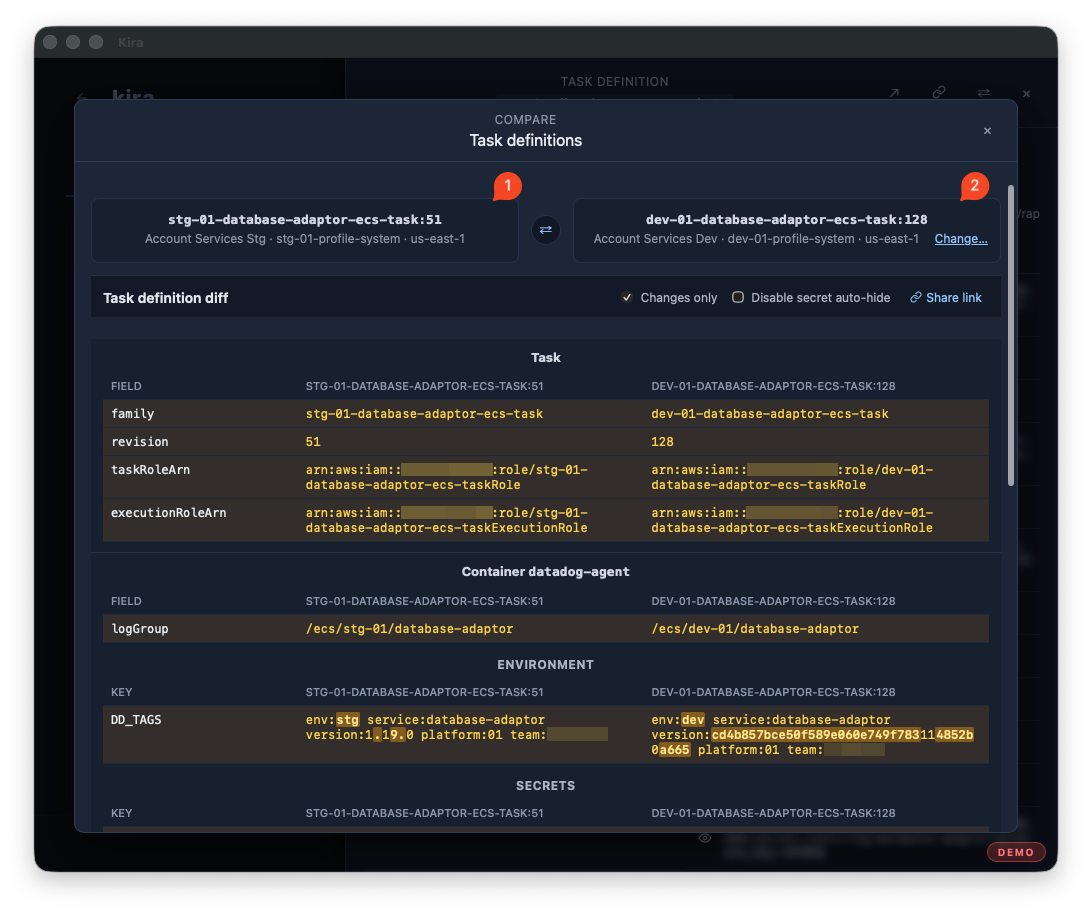 So sảnh Task Definitions